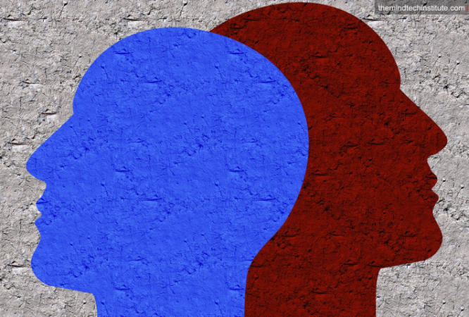 Emotional Intelligence EQ Training